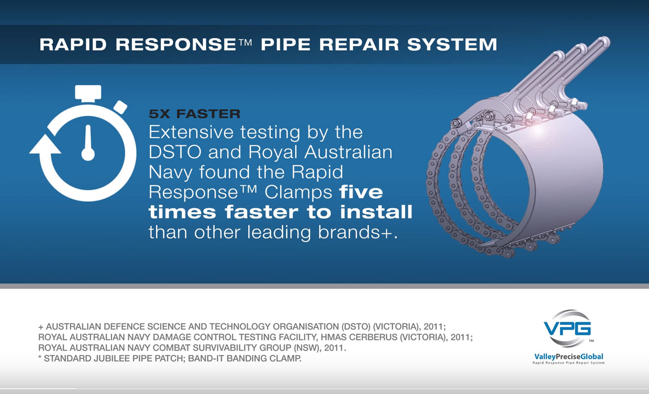 VPG-Rapid-Response-Clamp-img